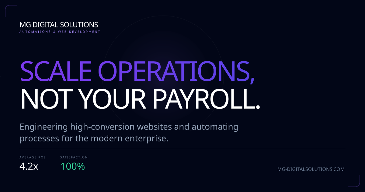 Premium Next.js Web Development & AI Automation | MG Digital Solutions